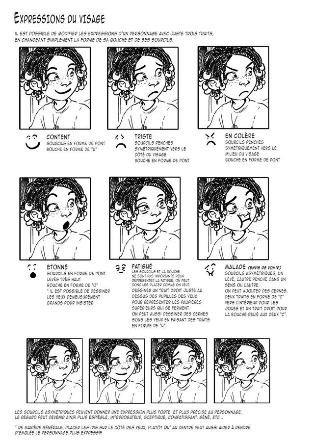 Atelier 5 - Réalisation d'une planche complète, 8 heures sur 4 demi-journées ou sur 2 journées complète